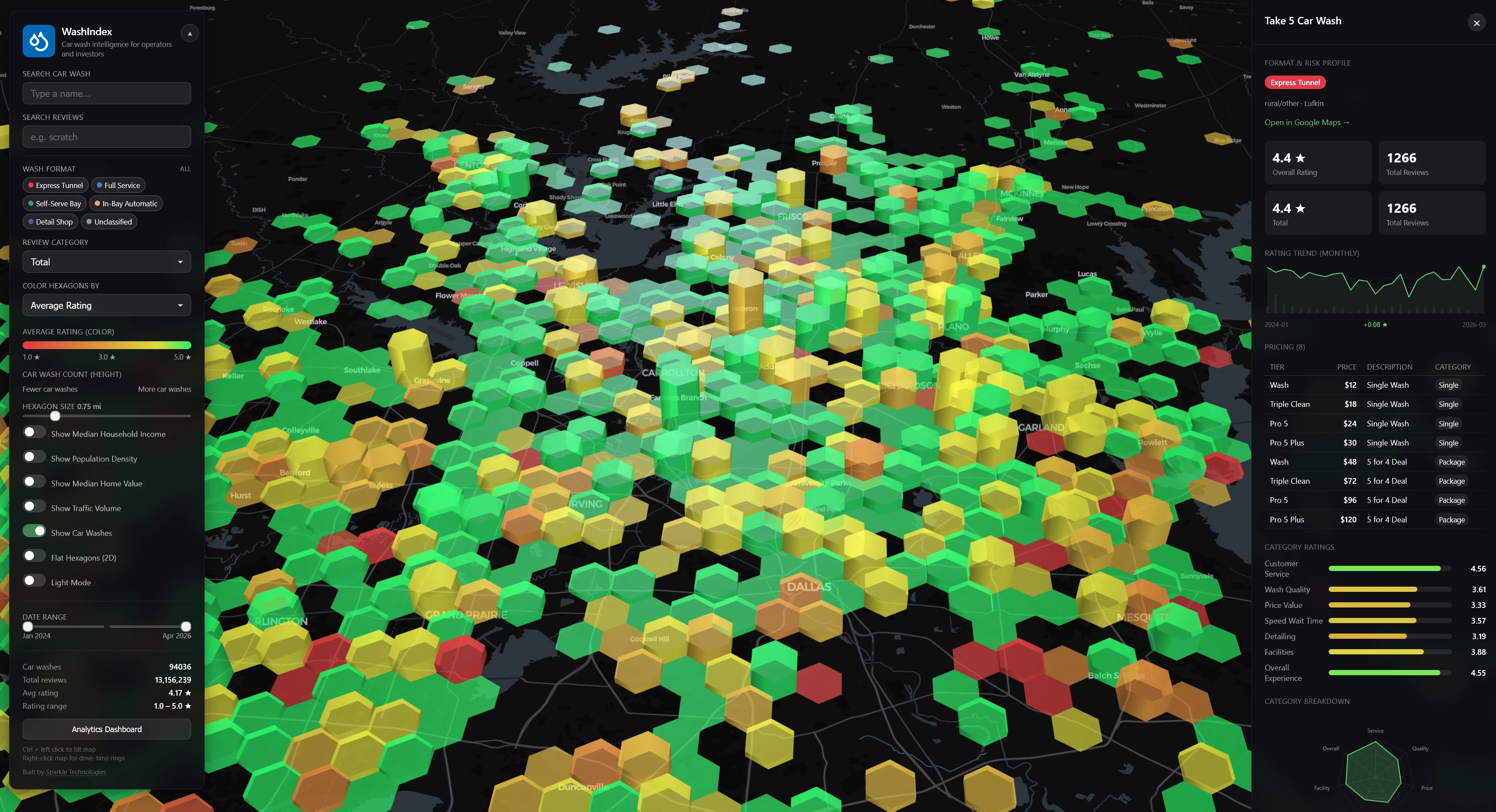 WashIndex 3D heatmap platform showing car wash market intelligence across Dallas-Fort Worth