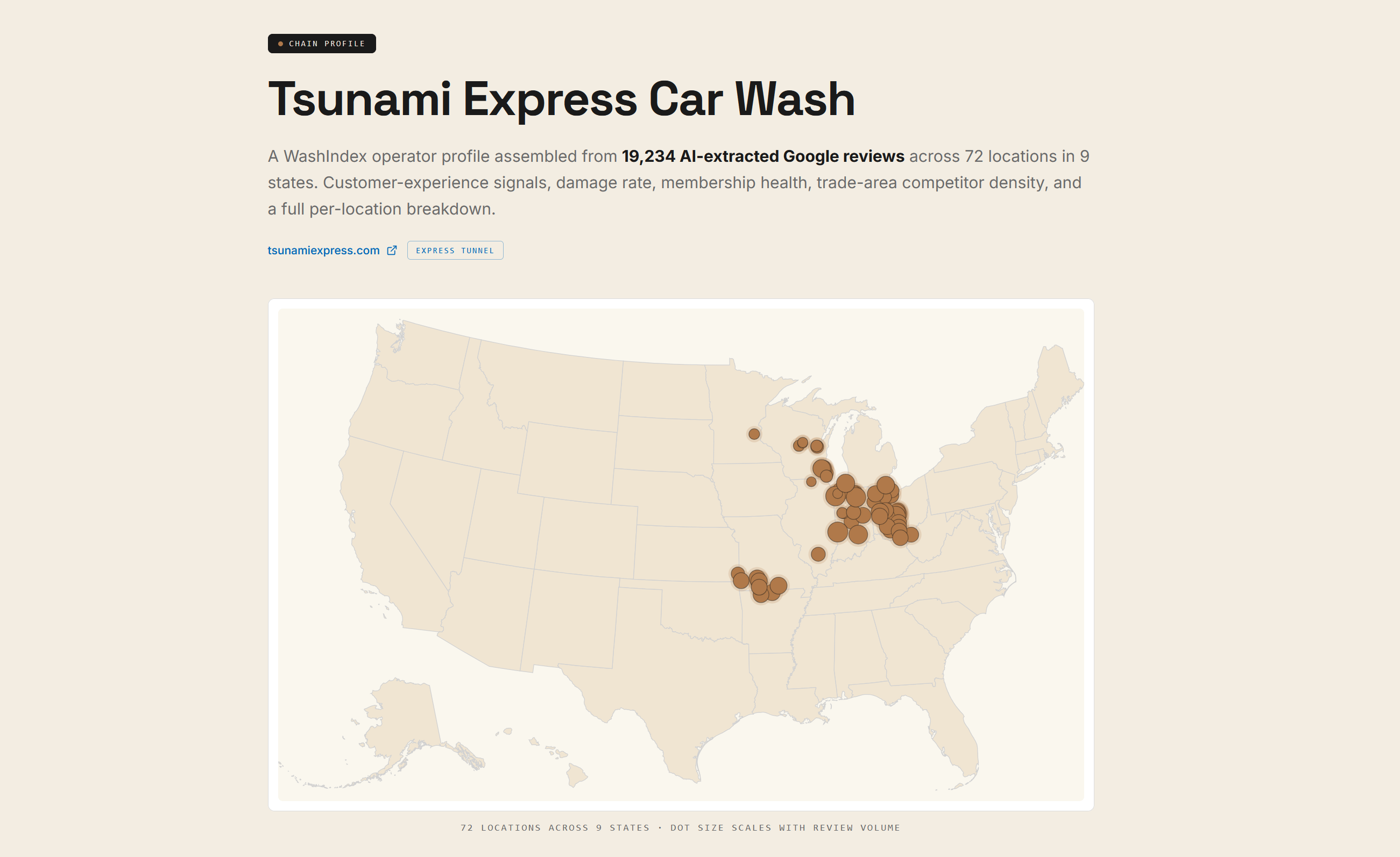 Tsunami Express Car Wash chain profile on WashIndex, showing the chain's footprint as a national dot map sized by review volume